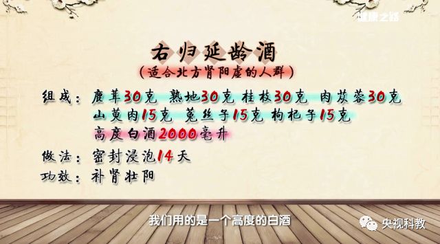健康之路2017，那些年我们追过的养生指南，现在看依然经典