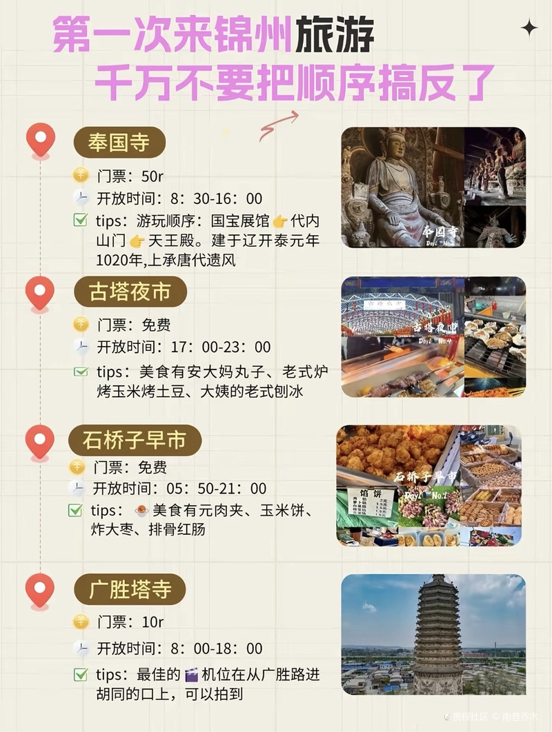 锦州的旅游攻略，一座被低估的东北海滨老城