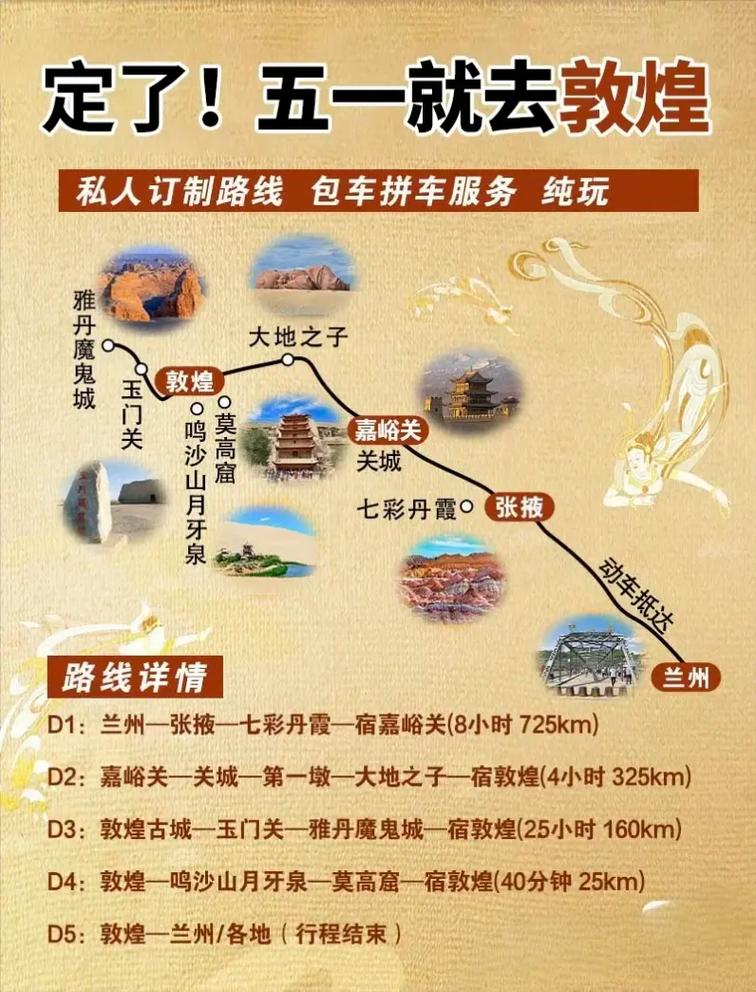 从金昌到敦煌，一趟说走就走的西北之旅