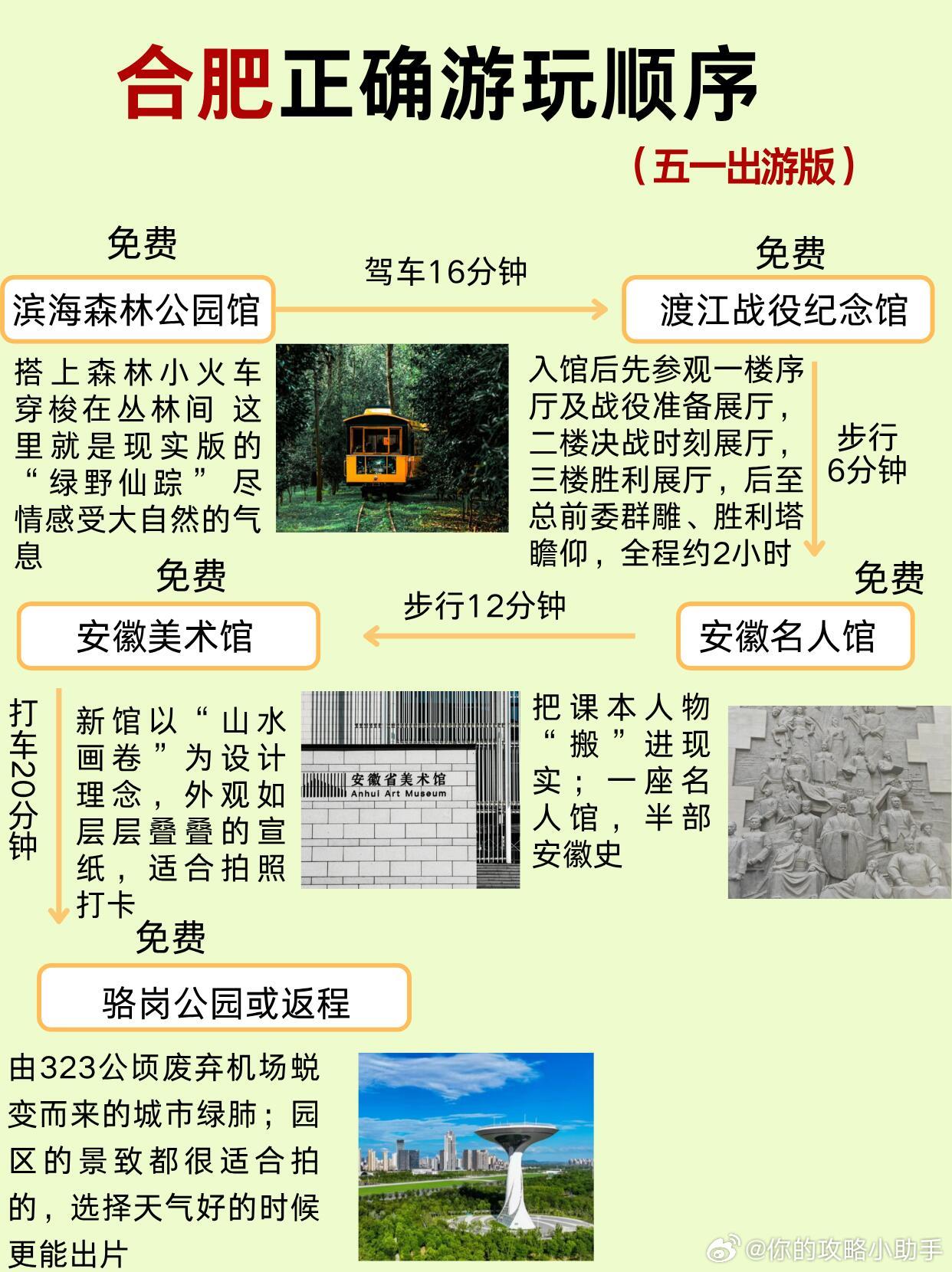 合肥天柱山旅游攻略，从合肥出发，去爬一座有仙气的山