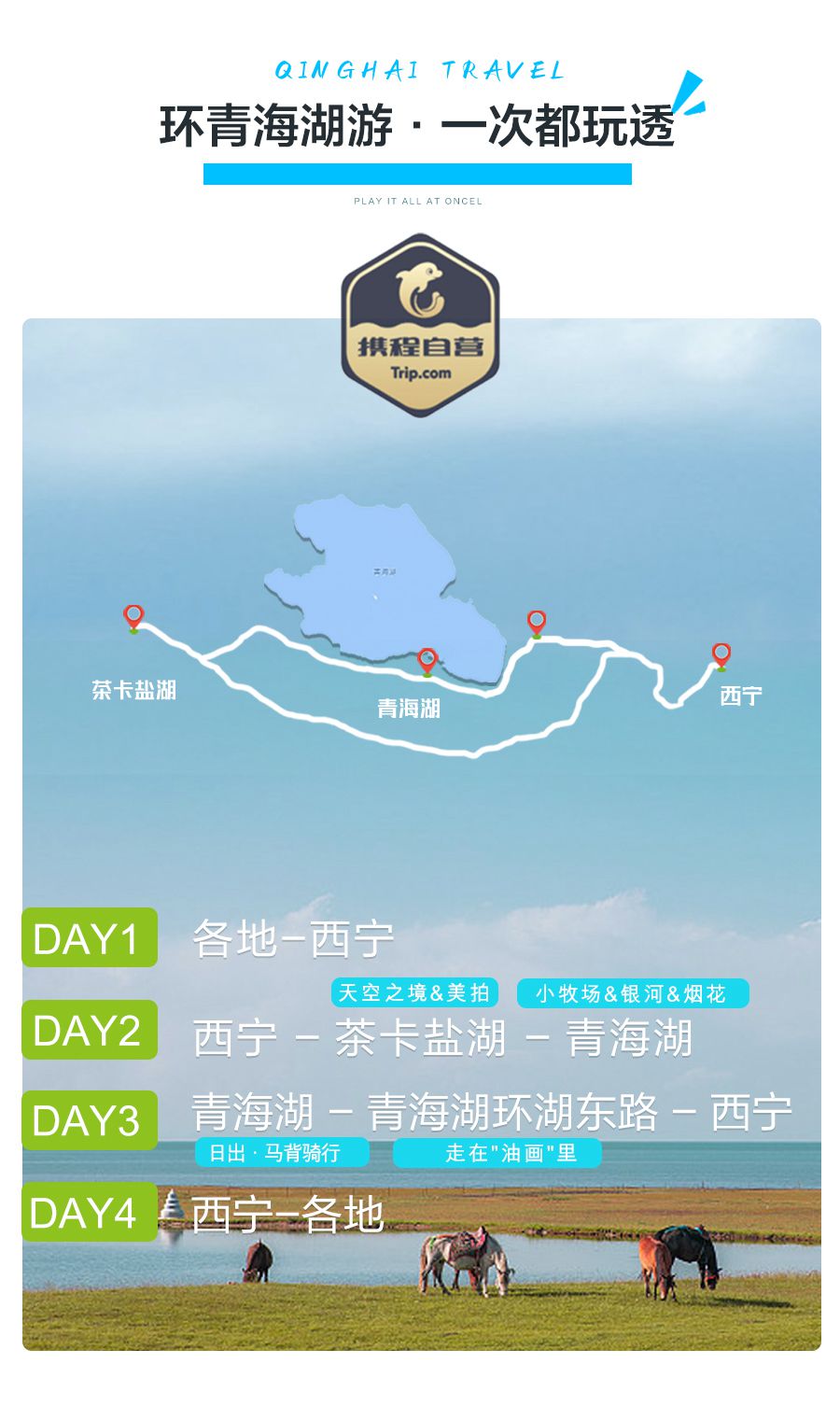 从汉中到青海湖，一场说走就走的西北自驾之旅