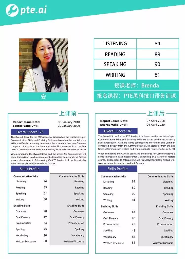 为什么PTE黑科技网页版不出现二维码？我琢磨了三天，终于搞明白了