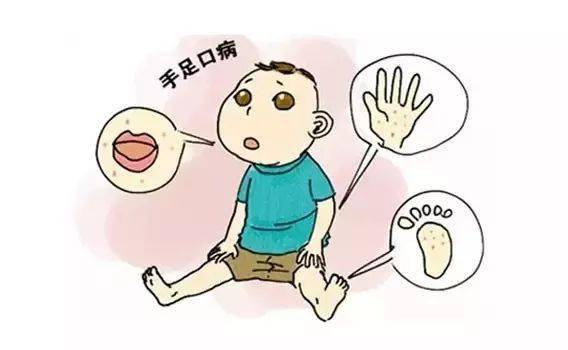 危害健康的行为，你中了几个？
