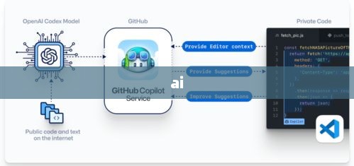 为什么芯光云科技App只能在第三方下载？我用Go语言逻辑帮你理清楚