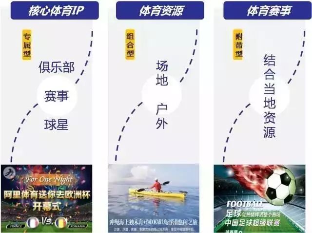 明博体育，从程序员视角看体育数据与运动乐趣