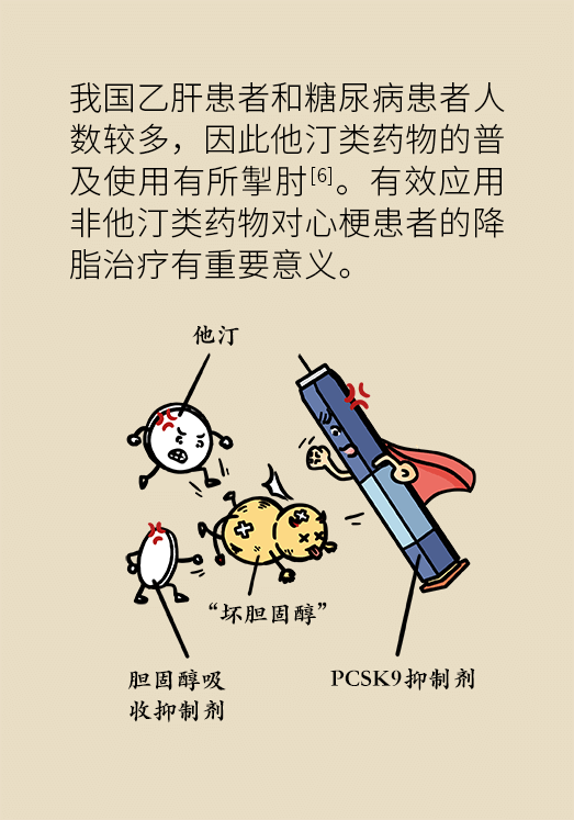 健康科普漫画，用画笔撬动你的健康认知