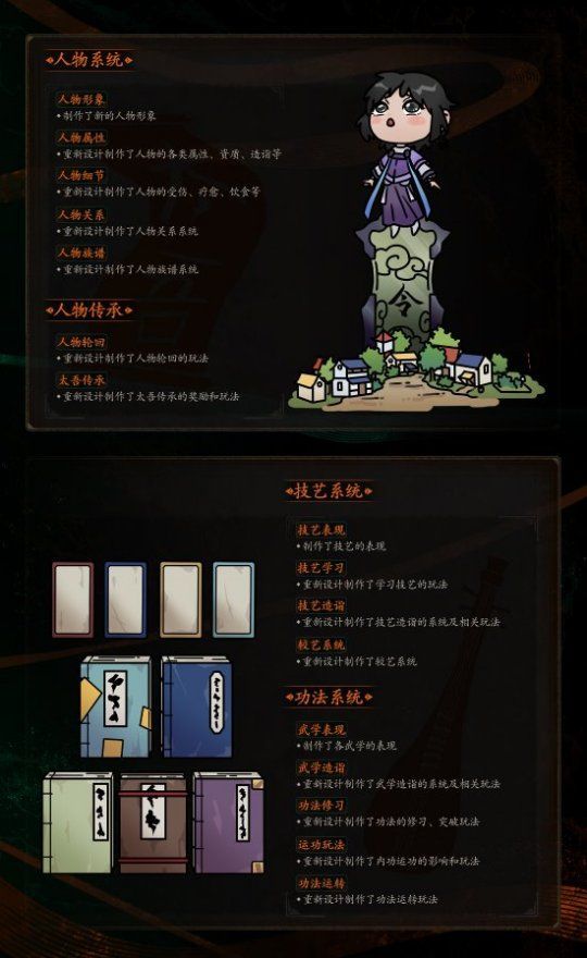 太吾绘卷健康—从代码到游戏里的生存智慧