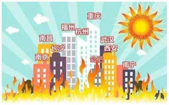 从福州到长江，一趟说走就走的旅行攻略