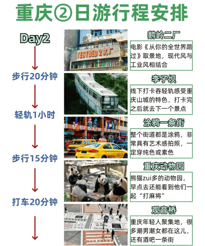 二天一夜旅游攻略,用Golang思维打包你的周末出行 二天一夜旅游攻略,用Golang思维打包你的周末出行