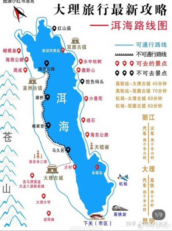 洱海稻城亚丁旅游攻略，从风花雪月到雪山圣湖的漫游记
