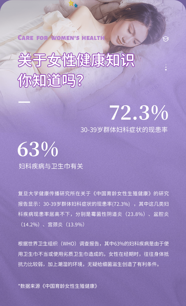 女人健康知识，那些年我们悄悄问过但没得到答案的事