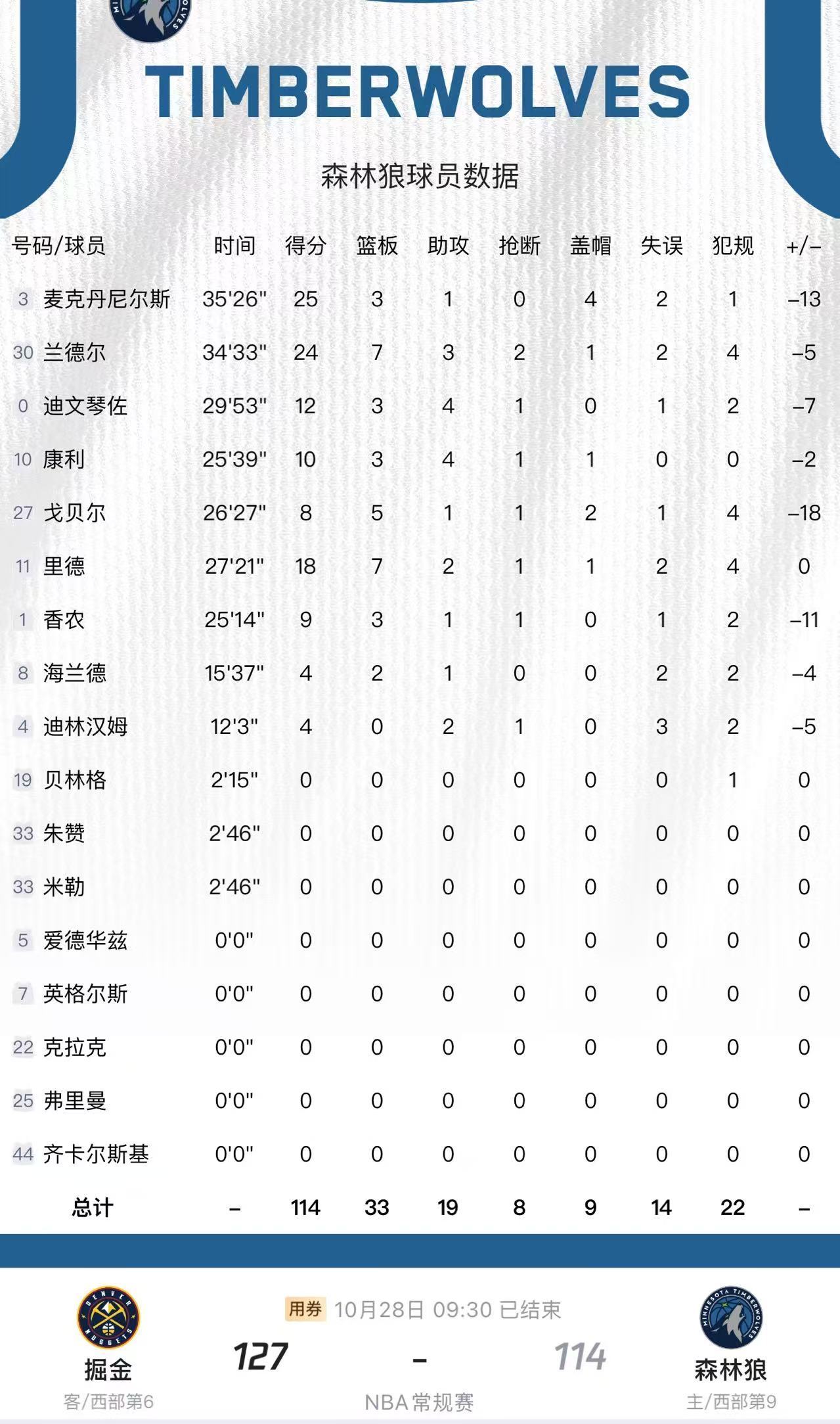 NBA央视直播表，用Golang读数据，看球赛不迷路