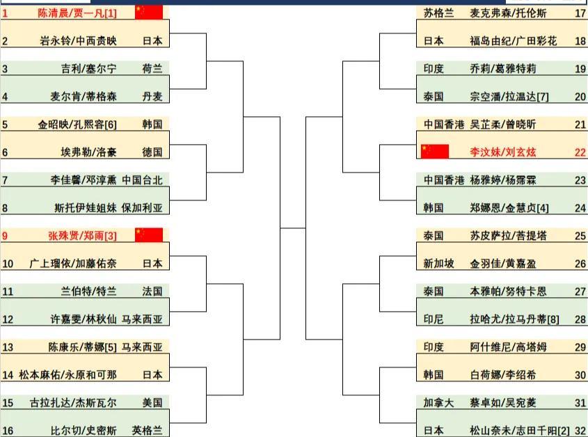 NBA去年冠军是谁？聊聊2023-24赛季的总决赛之旅