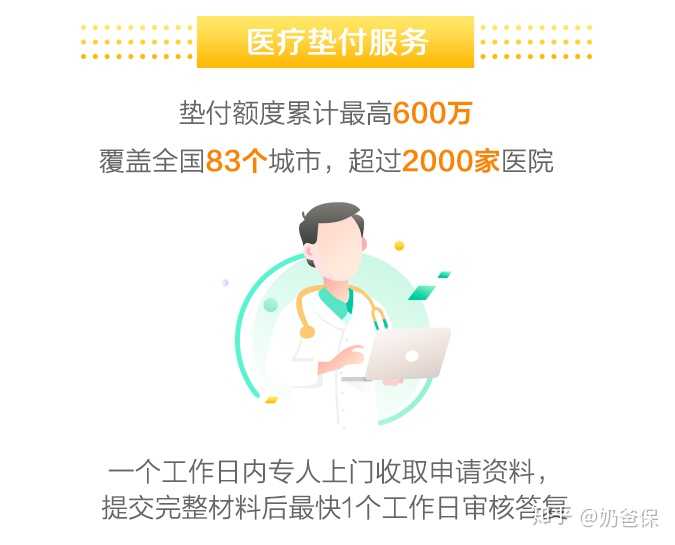 萤火健康保，我掏钱买了一年，这些大实话必须说
