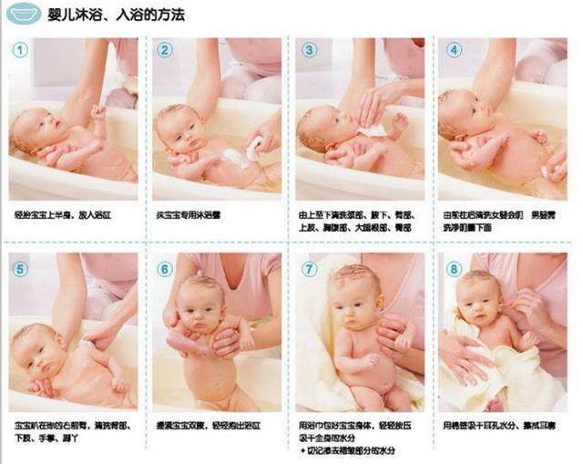 宝宝健康护理,从新手爸妈到育儿达人的实用指南 宝宝健康护理,从新手爸妈到育儿达人的实用指南