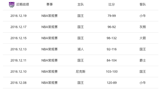 NBA在线直播观看免费极速，用Golang思维拆解流畅观赛的底层逻辑