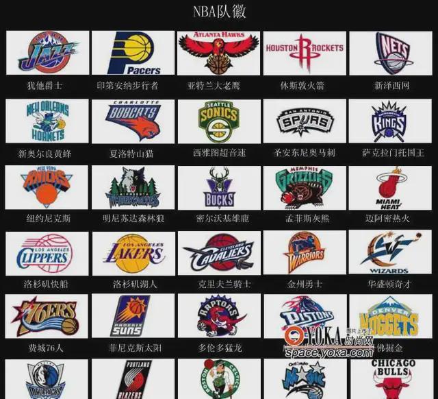 NBA球队队标图片，藏在图案里的篮球密码