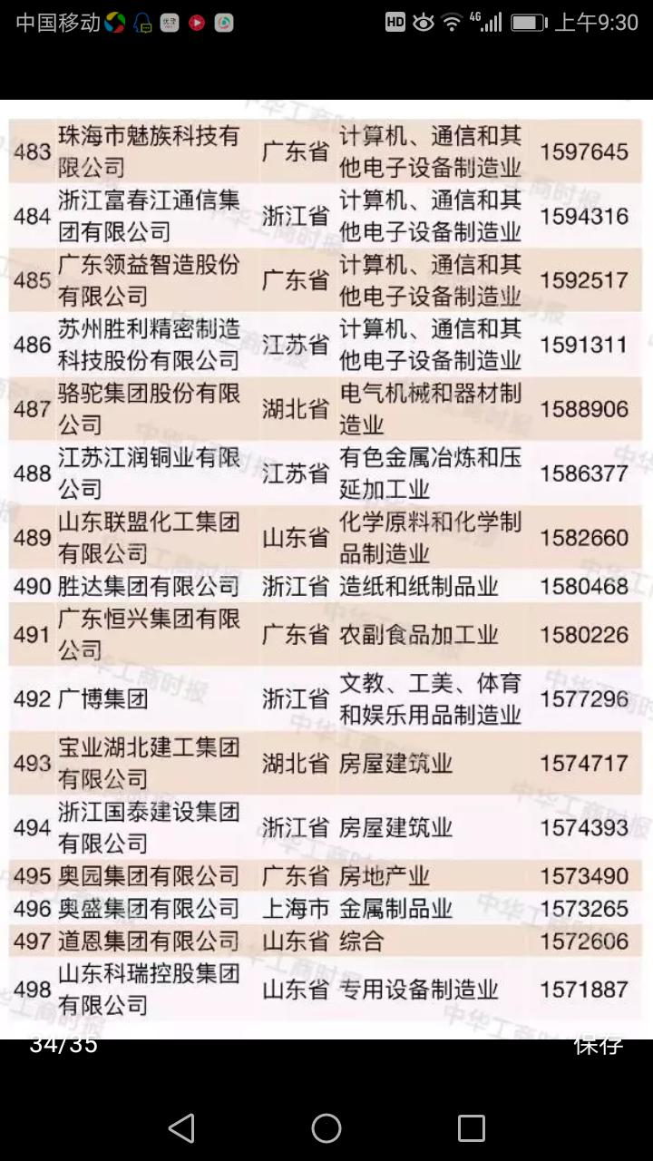 文一科技和华为什么关系?我翻了三天资料,总算理清楚了 文一科技和华为什么关系?我翻了三天资料,总算理清楚了