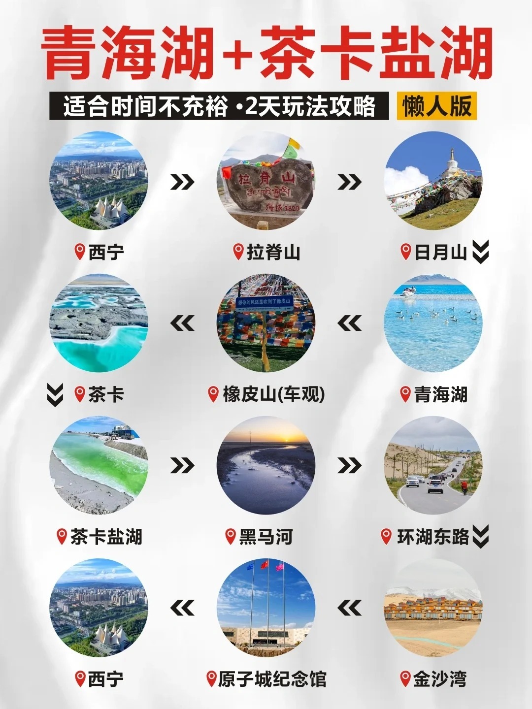 茶卡尔盐湖旅游攻略，一片被遗忘的天空之镜