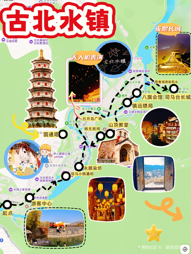 北京密云古北水镇旅游攻略，一个北方水乡的意外温柔