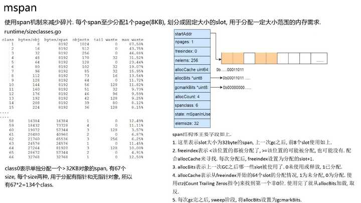 三月科技股票为什么总跌？我用Golang代码思维拆解一下