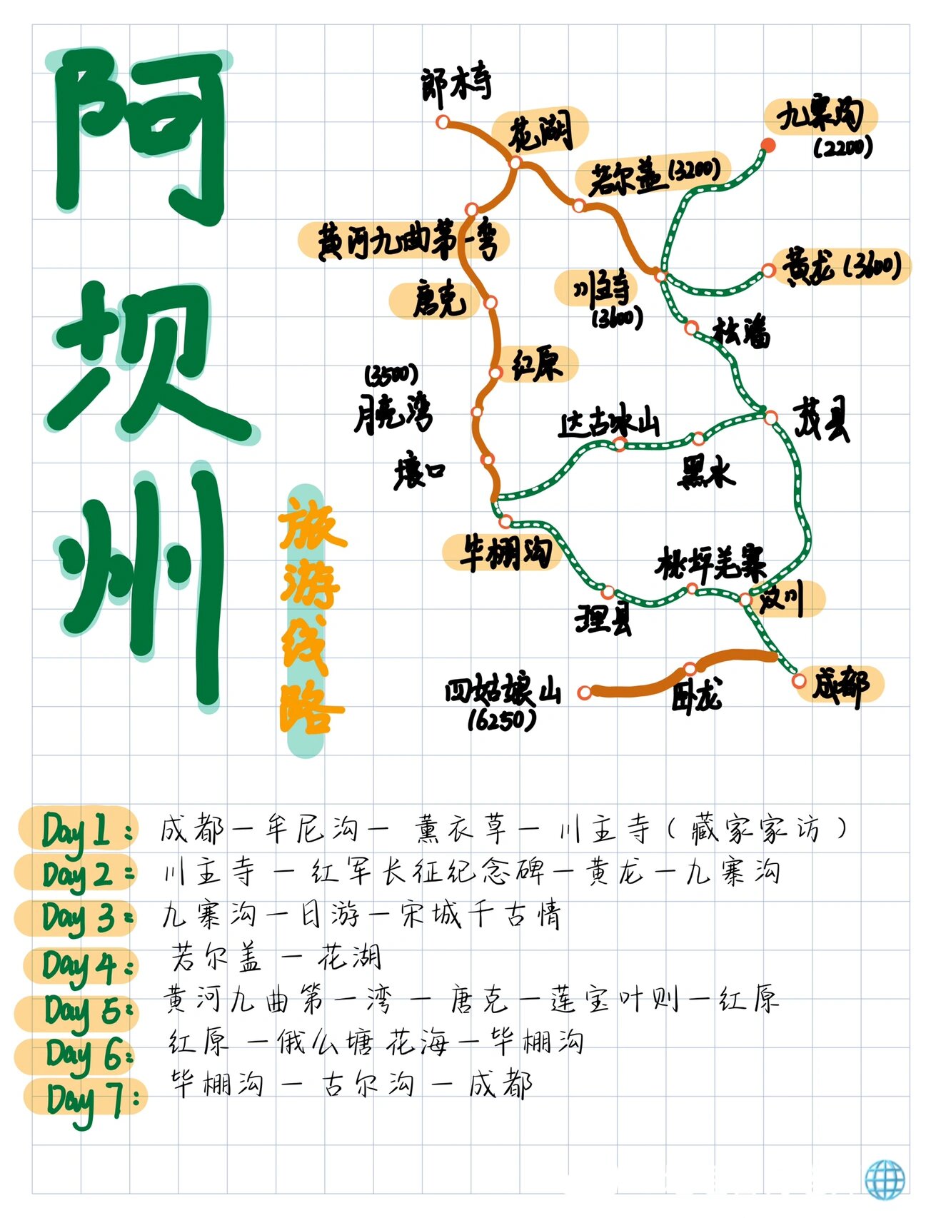 8月份去阿坝州旅游攻略，高原上那片被夏天遗忘的凉意