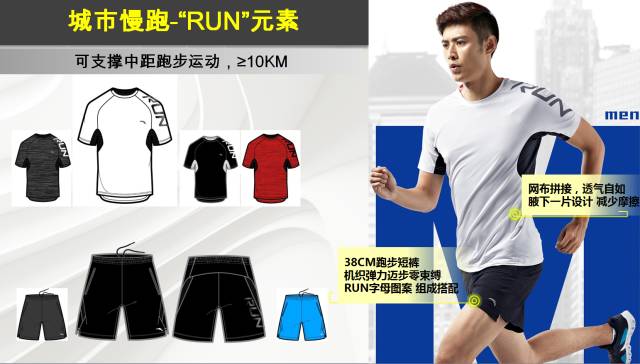 建侬体育，一个把穿得舒服做透了的品牌