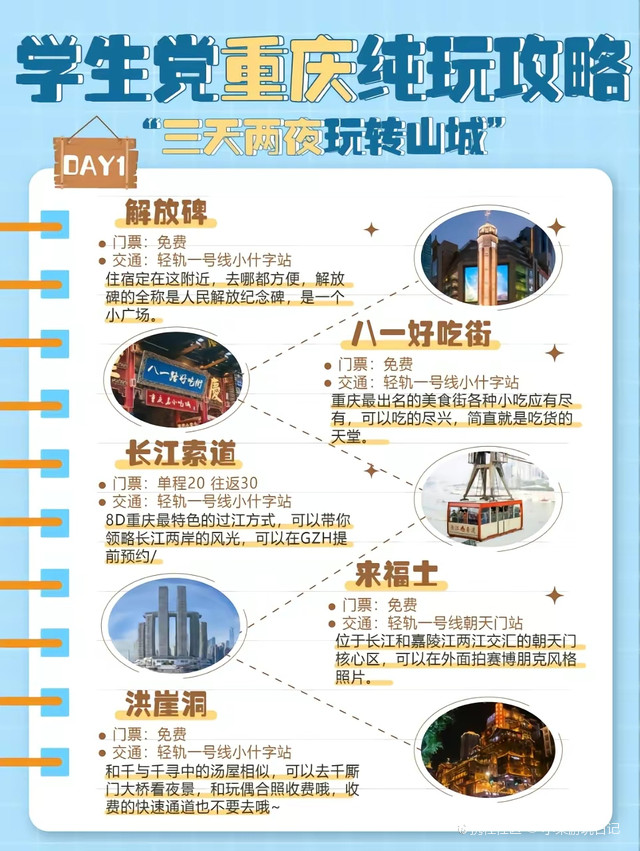 🏔重庆学生旅游攻略，山城不踩雷的省钱玩法