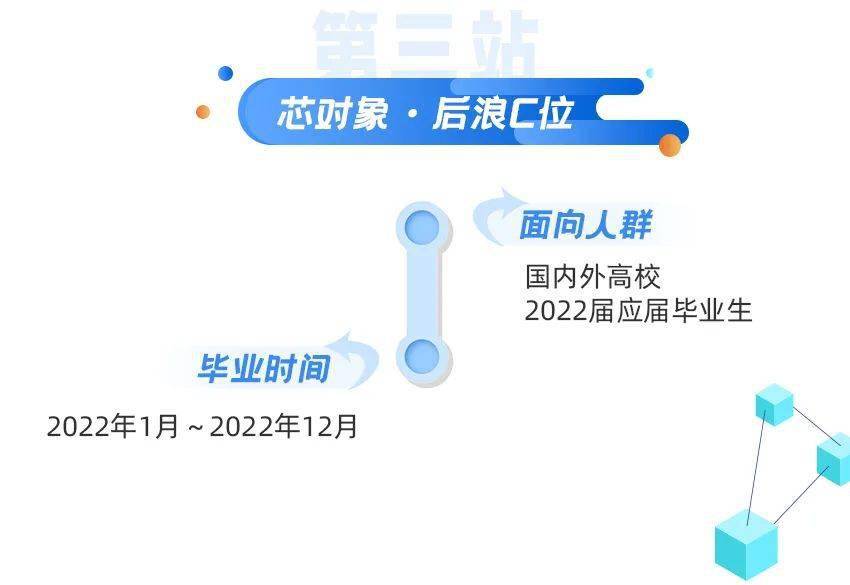 成都泰盈科技集团为什么一直招人？一个在里头干过的人聊聊真实情况