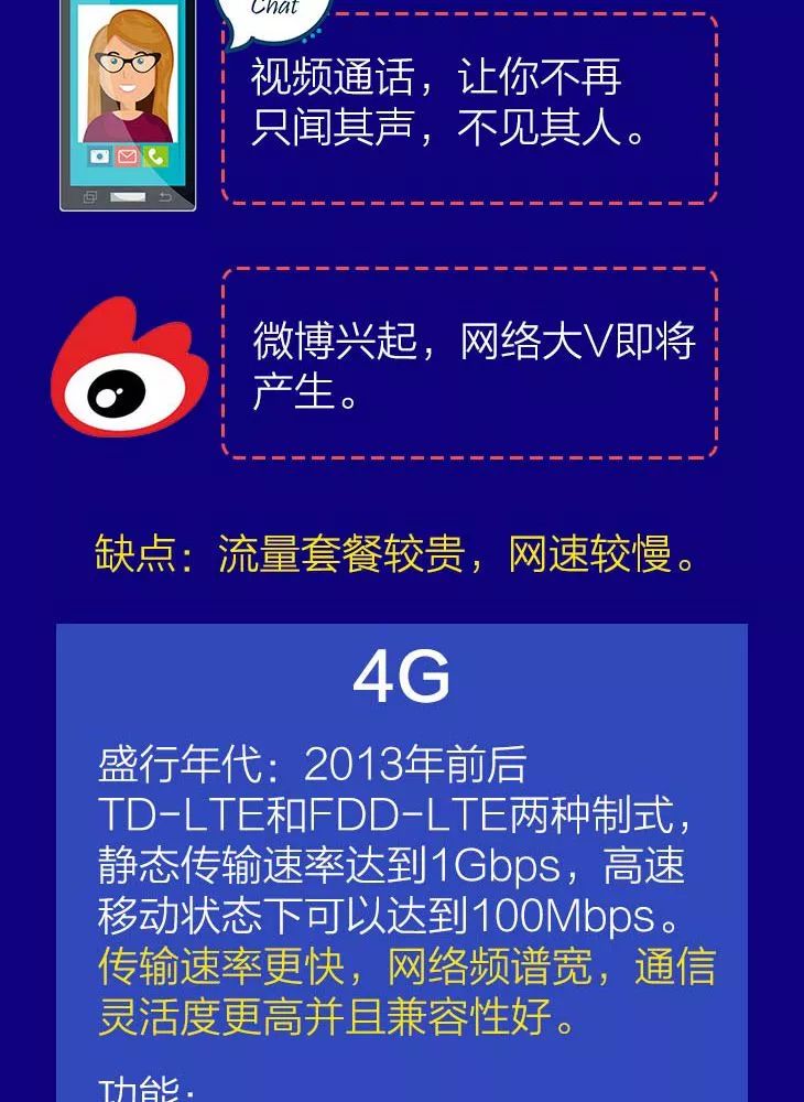 5G科技展为什么会发展得这么好？我现场看了三遍才想明白