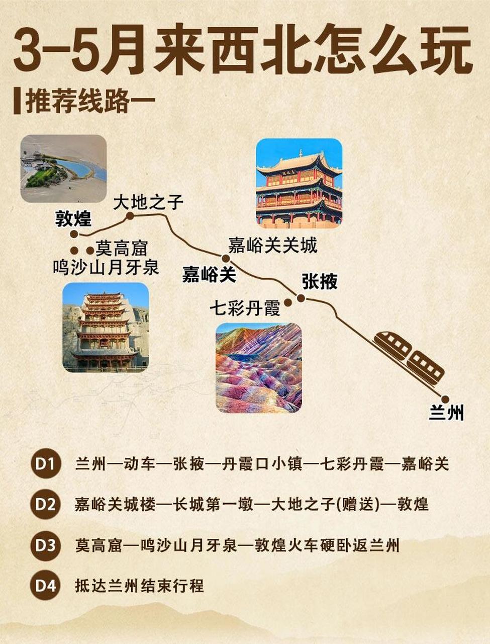 张掖卧佛旅游攻略，亲历者眼中的西北秘境