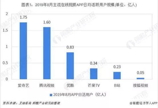 科技股为什么一直在跌呢？我用Golang的思维给你拆解一下