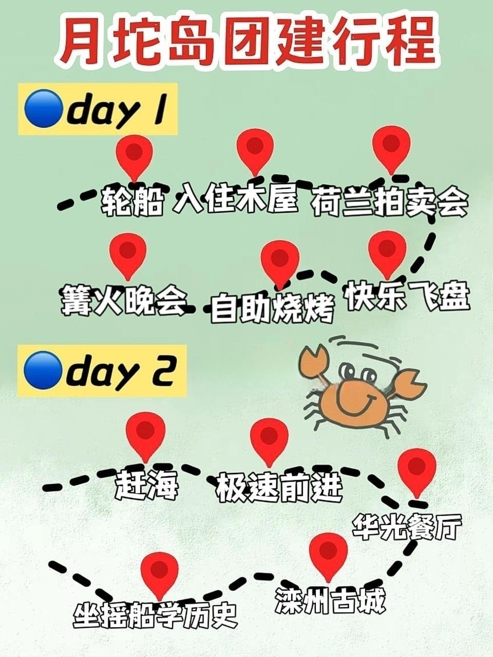 月坨旅游攻略，这座北方小岛，藏着你想不到的海岛生活