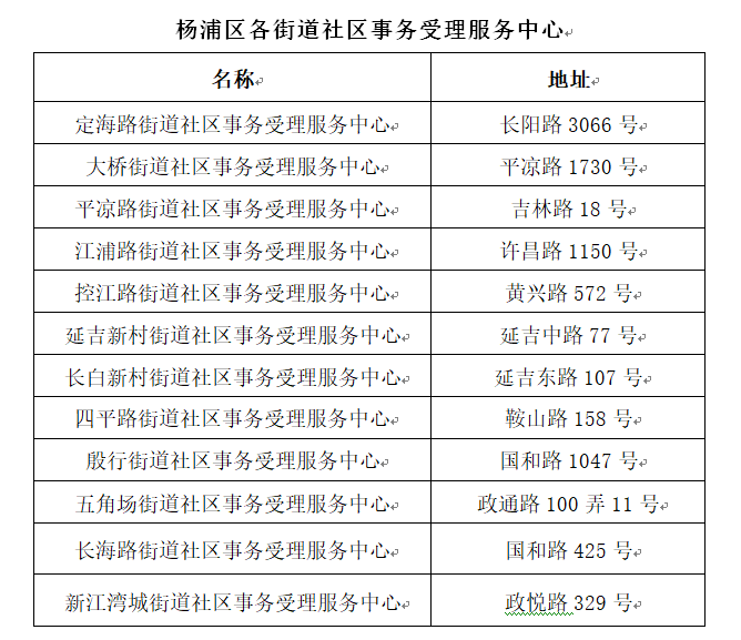 用 Golang 手搓一个体育台节目表，其实没你想的那么难