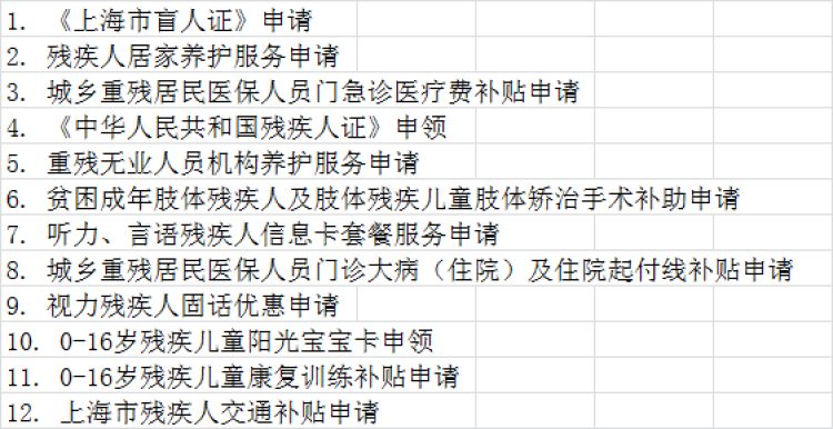 社区体育设施，离你家楼下的那点事儿，我拿Go语言代码跑了一遍