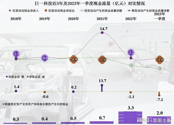 巨一科技为什么一直跌？我从代码和财报里扒了点线索