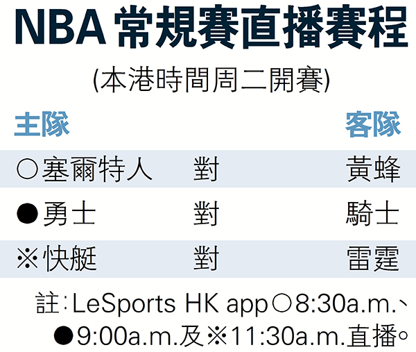 用Golang写一份NBA赛程直播表？这波操作有点东西