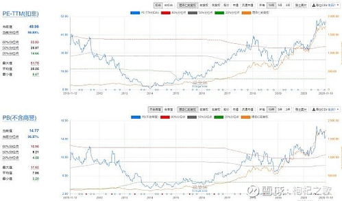 神农科技连亏三年为啥没ST？我用Go语言给你唠唠这事儿
