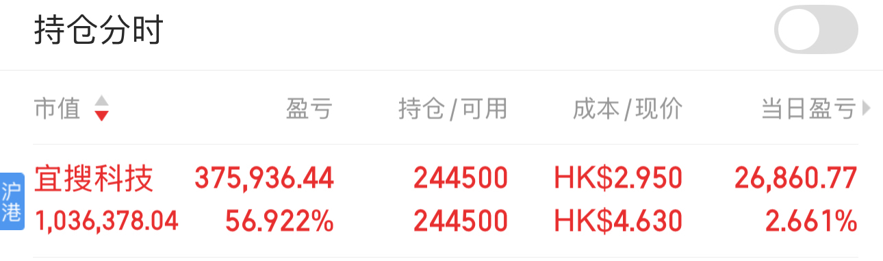 博时创新科技混合C为什么不能卖？我那几天差点被锁死的亲身经历