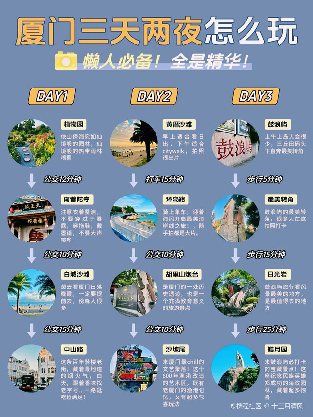 厦门三天怎么玩？我替你踩过坑了，这份攻略直接抄