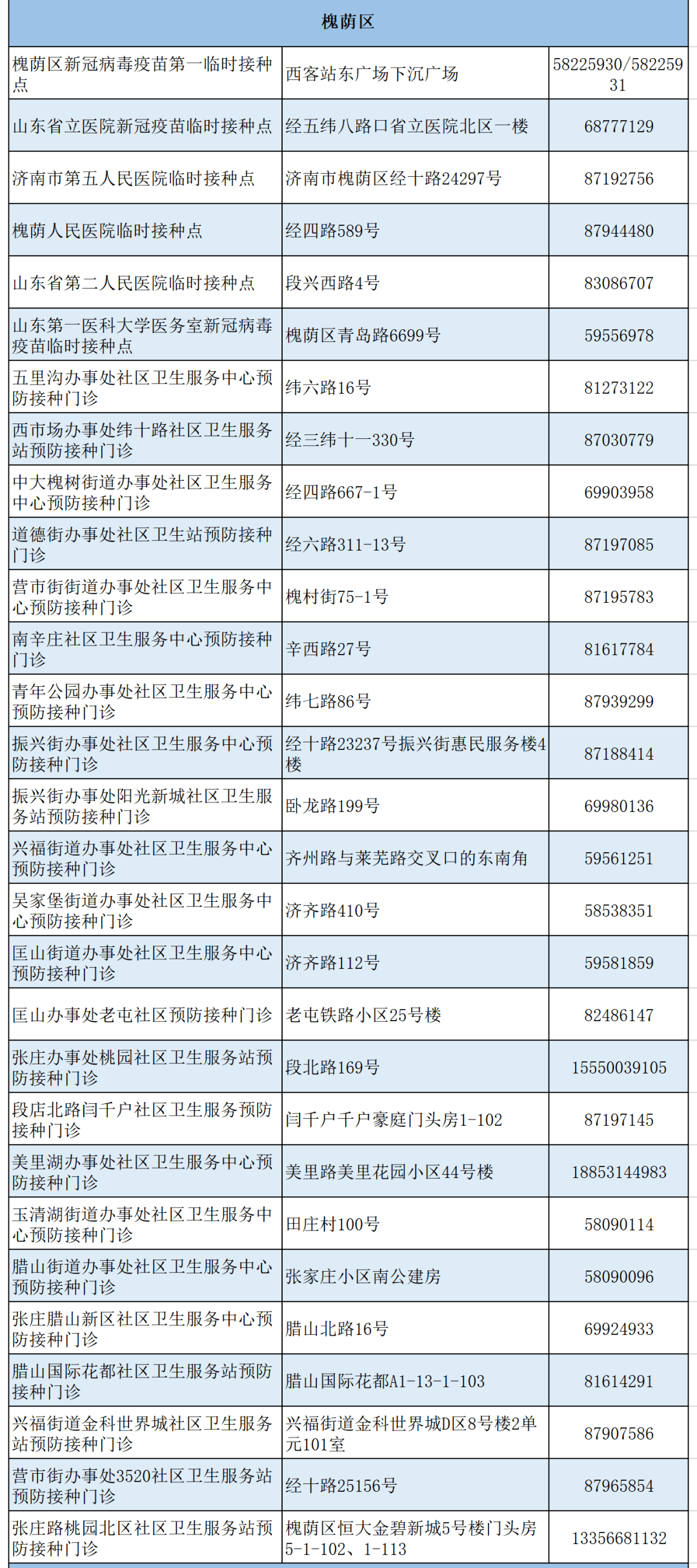 西双版纳二日旅游攻略—写给只有两天假期的你